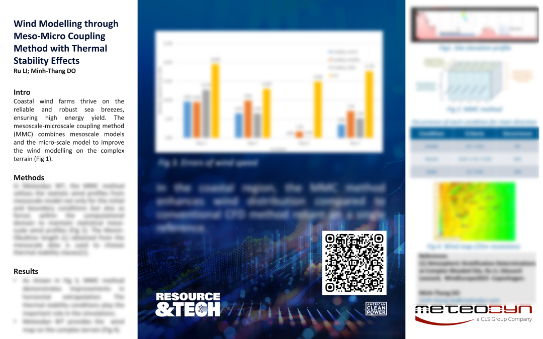 Poster: Wind modeling through meso-micro coupling method with thermal stability effects