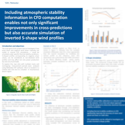 Poster: Influence of atmospheric stability determination methods on wind resource assessment and negative wind shear simulation